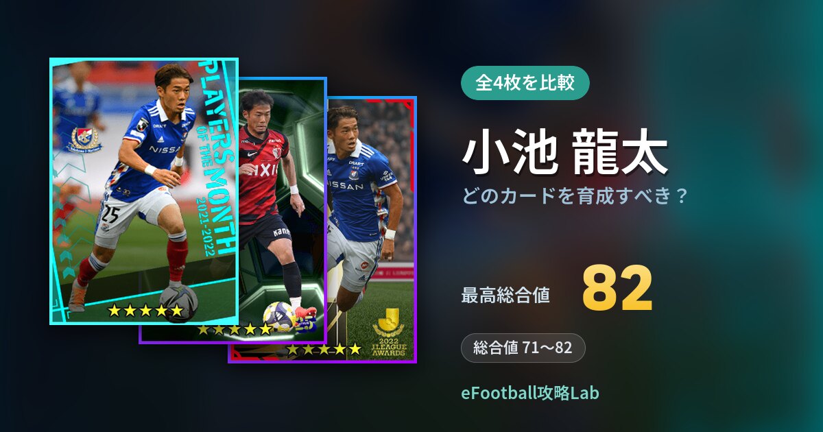 【イーフト】小池 龍太はどのカードを育成すべき？全4枚を比較
