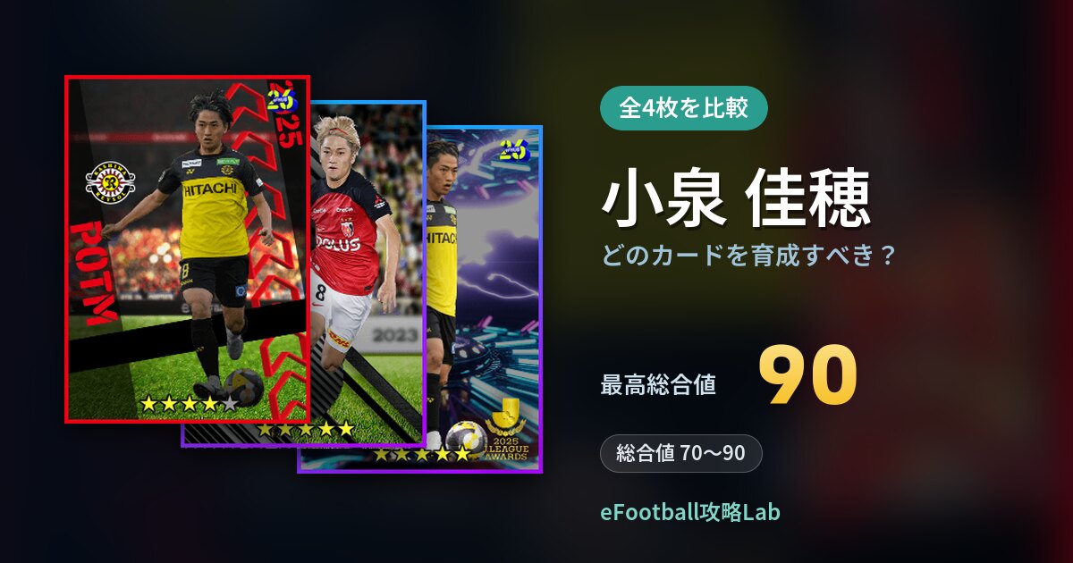 【イーフト】小泉 佳穂はどのカードを育成すべき？全4枚を比較