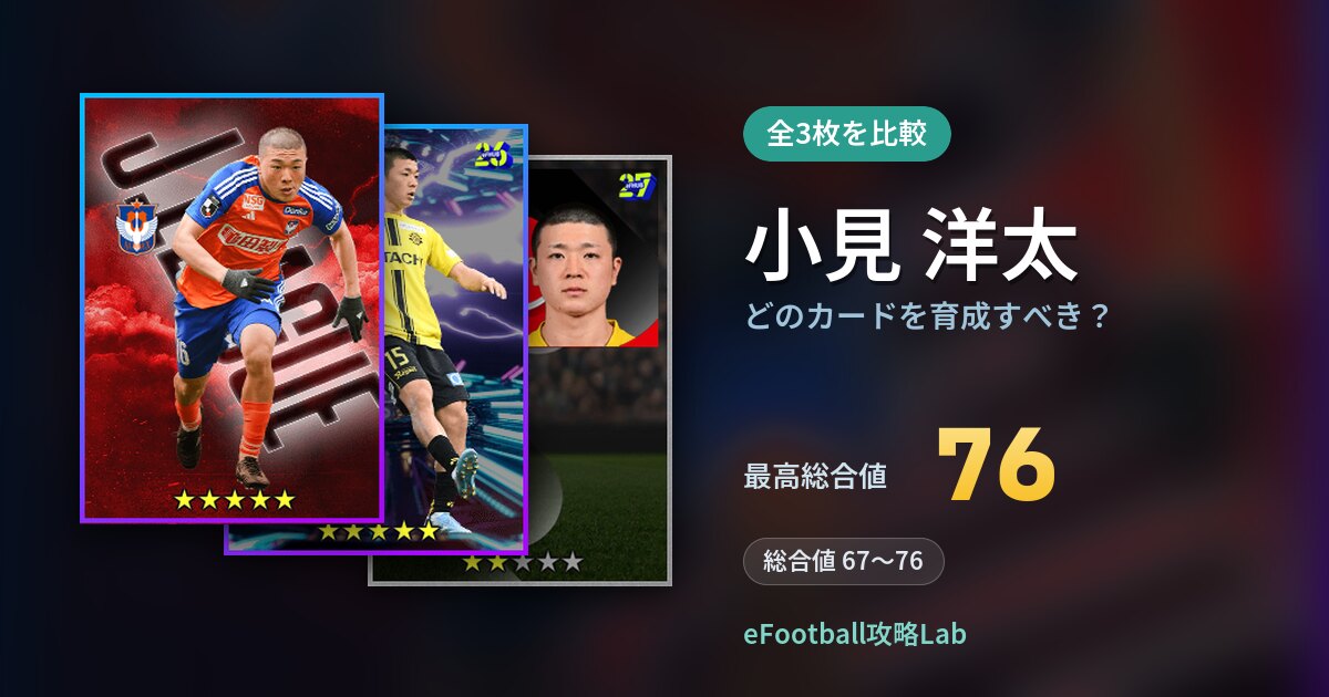 【イーフト】小見 洋太はどのカードを育成すべき?全3枚を比較