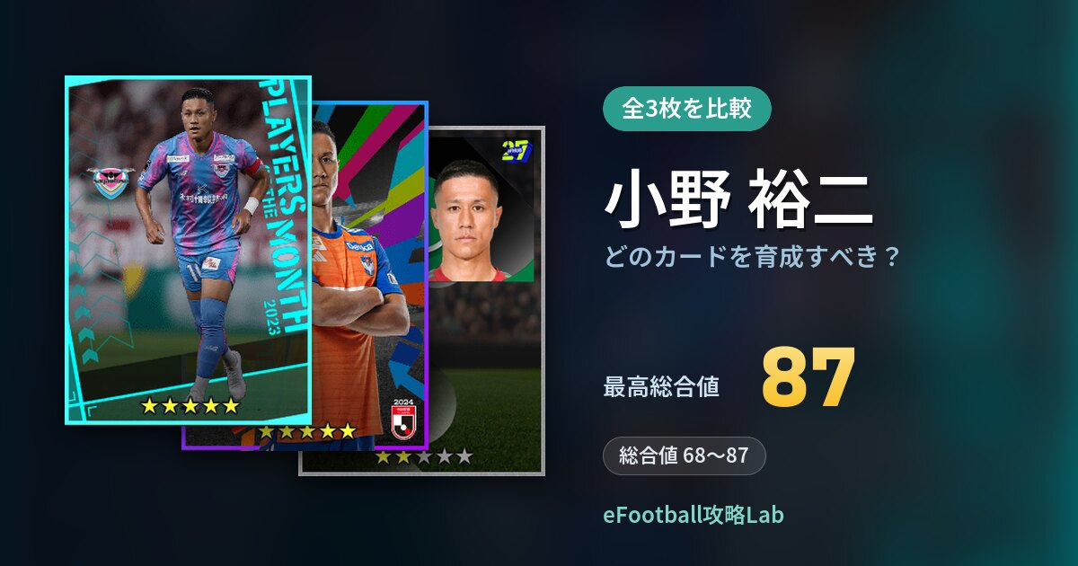 【イーフト】小野 裕二はどのカードを育成すべき？全3枚を比較