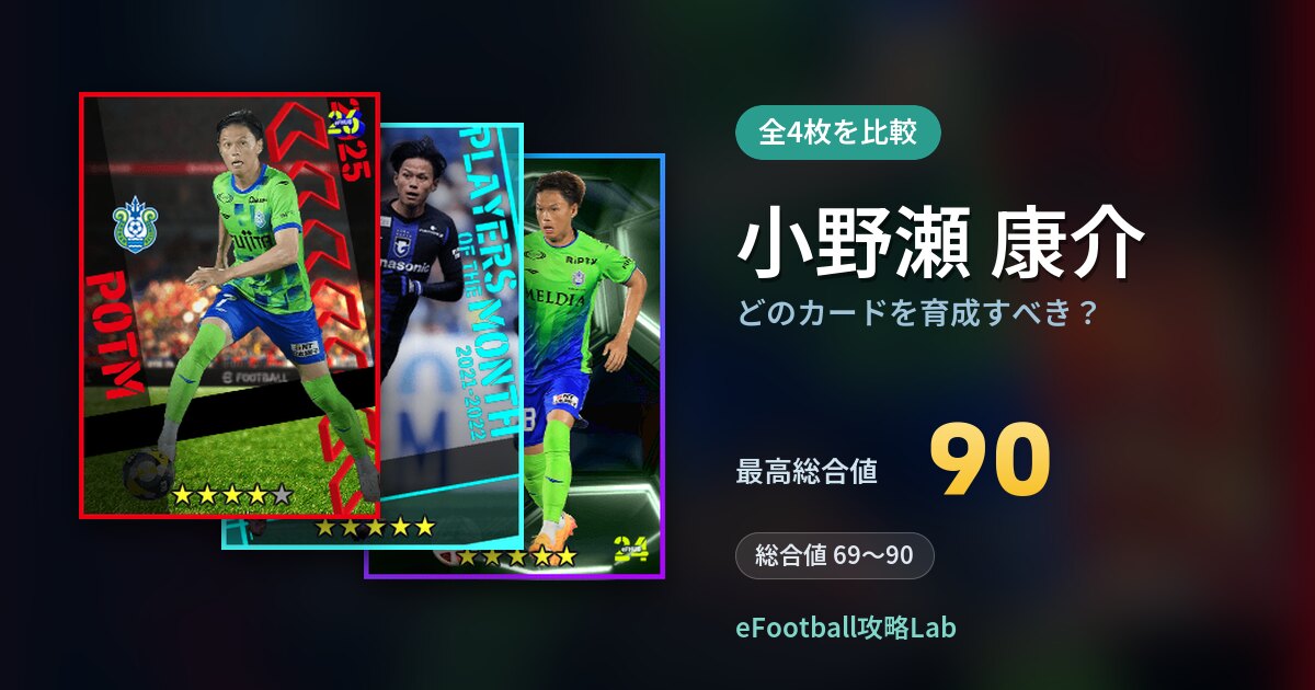 【イーフト】小野瀬 康介はどのカードを育成すべき？全4枚を比較