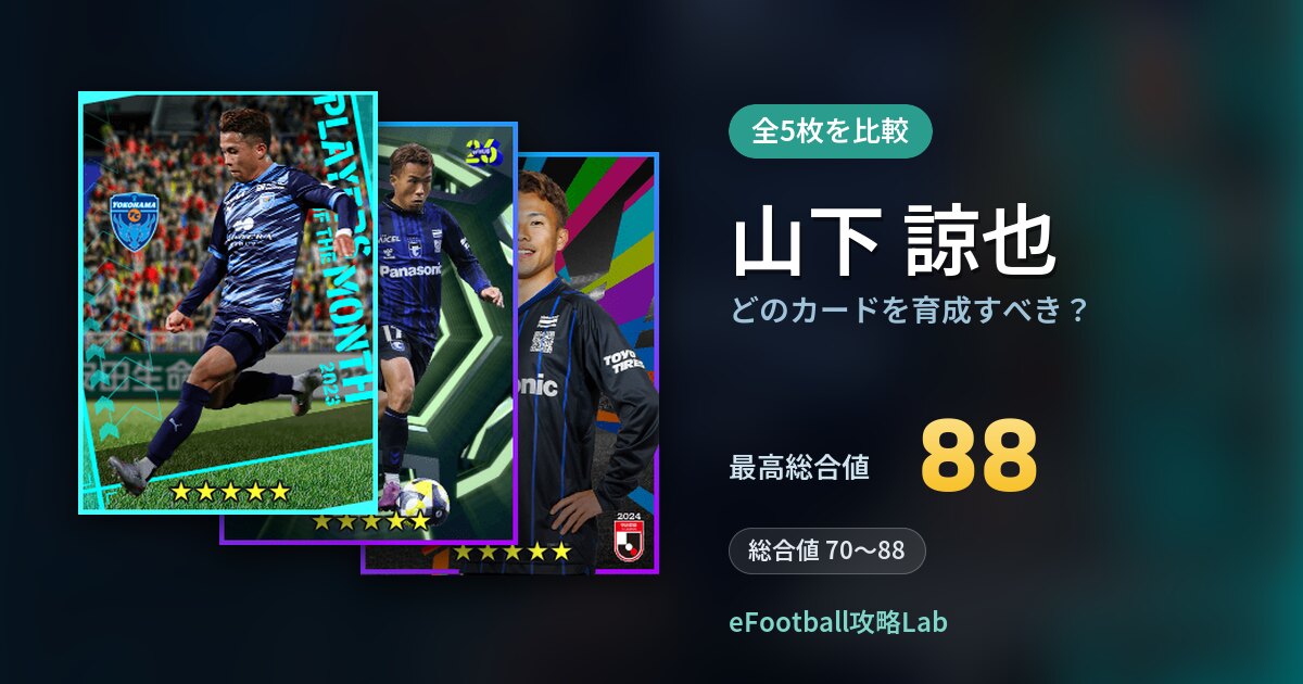 【イーフト】山下 諒也はどのカードを育成すべき？全5枚を比較