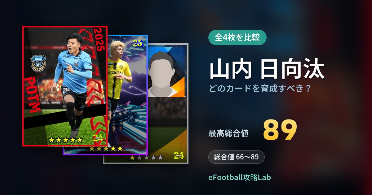 【イーフト】山内 日向汰はどのカードを育成すべき?全4枚を比較
