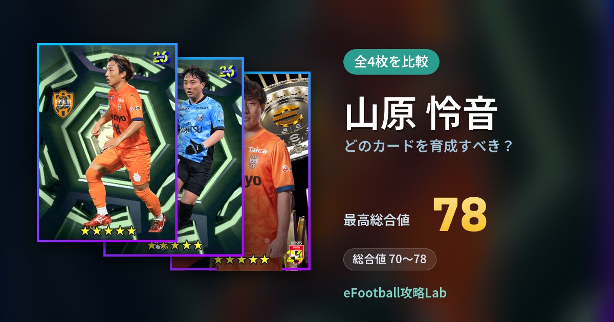 【イーフト】山原 怜音はどのカードを育成すべき？全4枚を比較