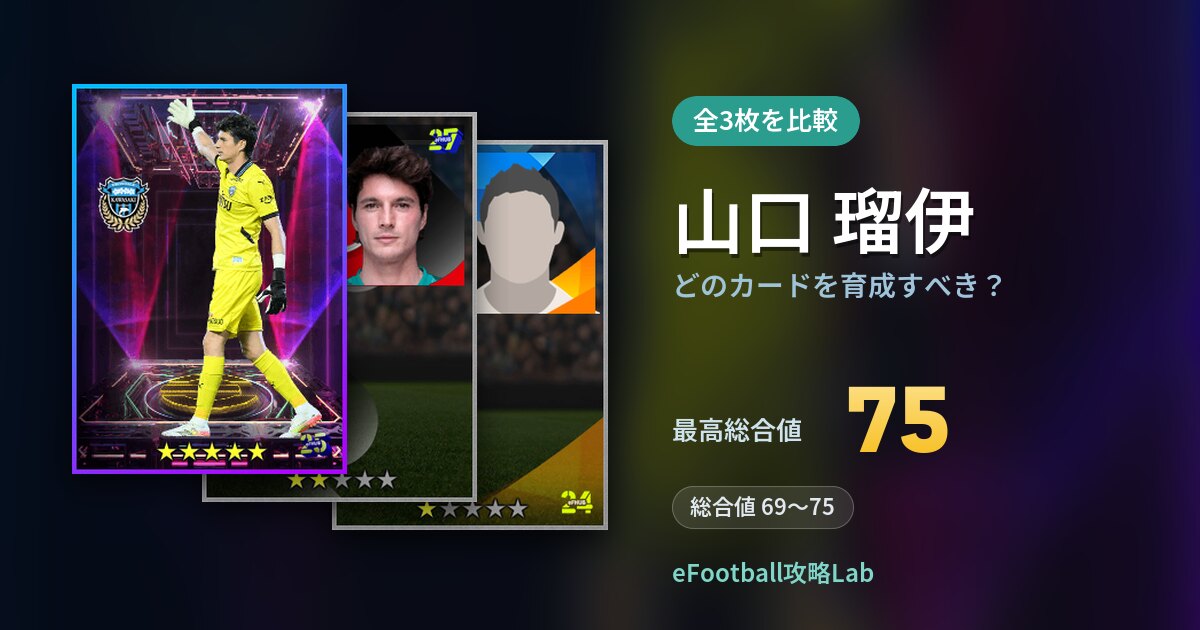 【イーフト】山口 瑠伊はどのカードを育成すべき?全3枚を比較
