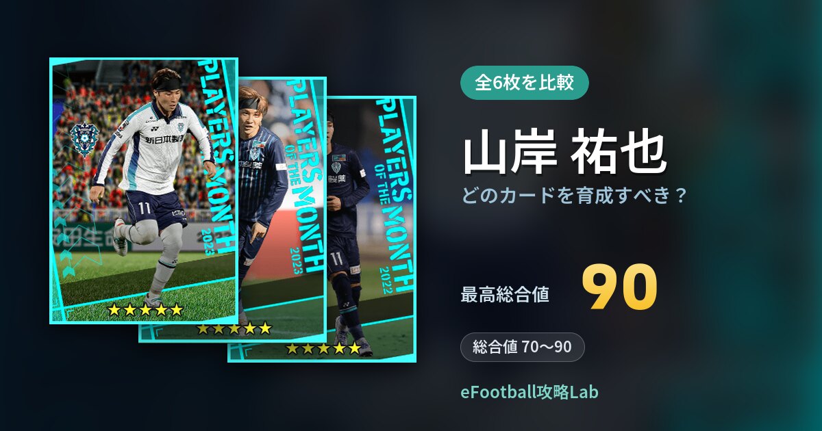 【イーフト】山岸 祐也はどのカードを育成すべき?全6枚を比較