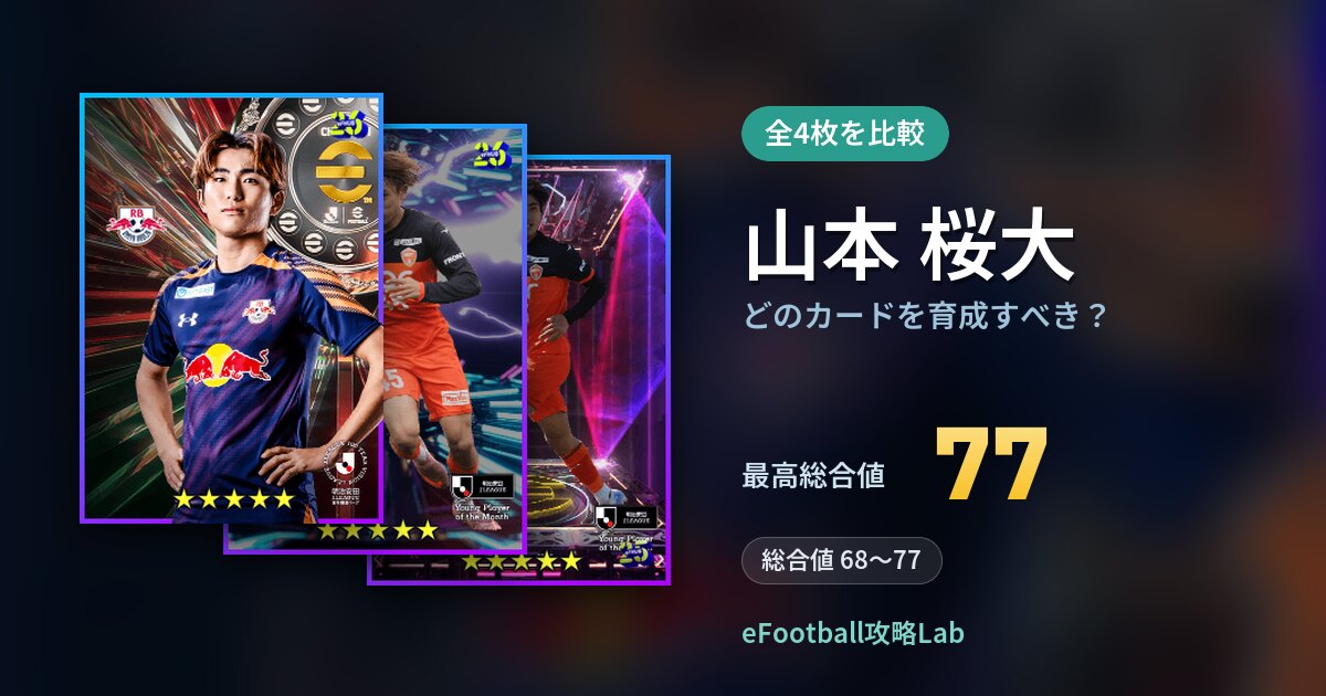【イーフト】山本 桜大はどのカードを育成すべき？全4枚を比較