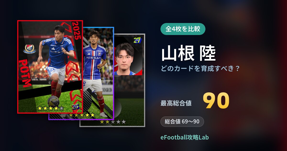 【イーフト】山根 陸はどのカードを育成すべき？全4枚を比較