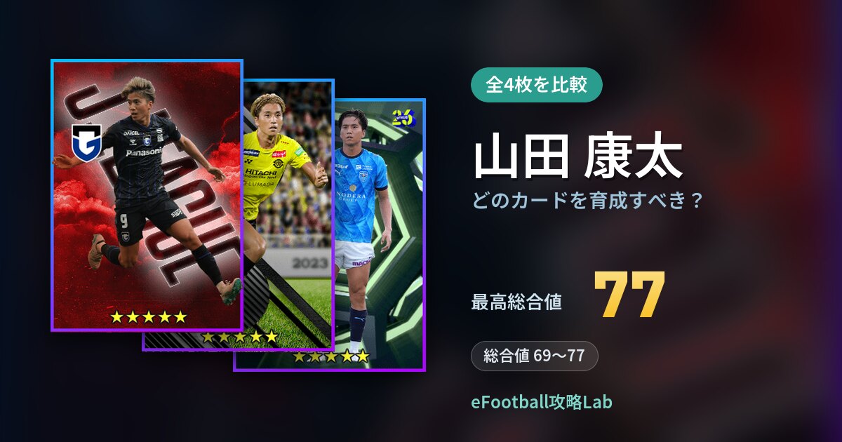 【イーフト】山田 康太はどのカードを育成すべき？全4枚を比較