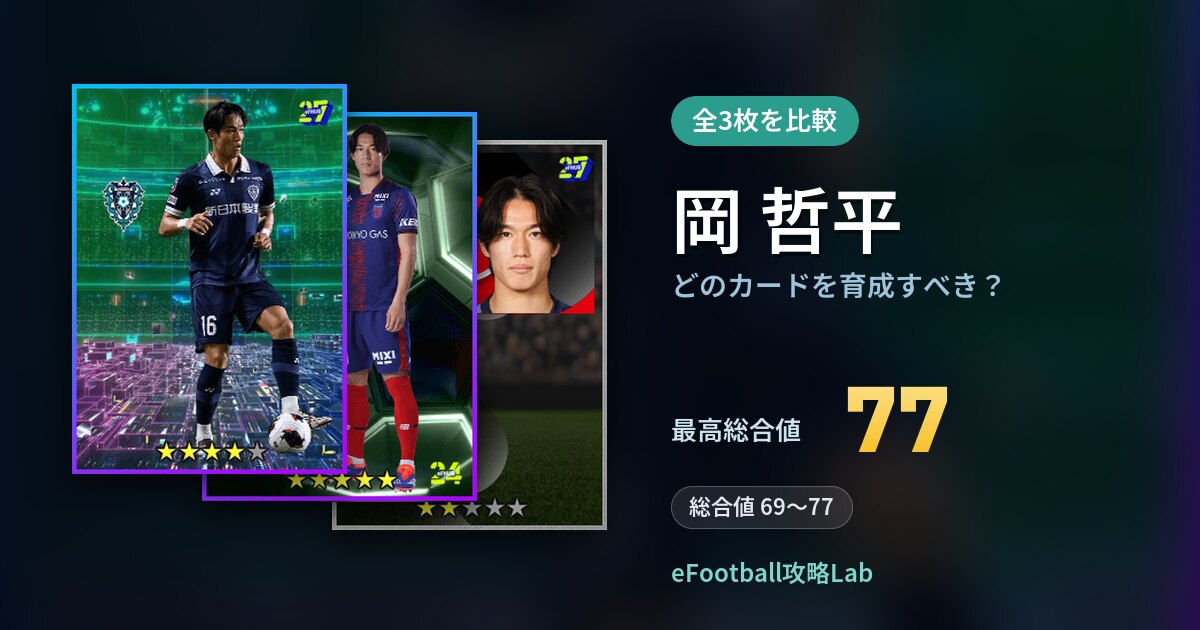 【イーフト】岡 哲平はどのカードを育成すべき？全3枚を比較