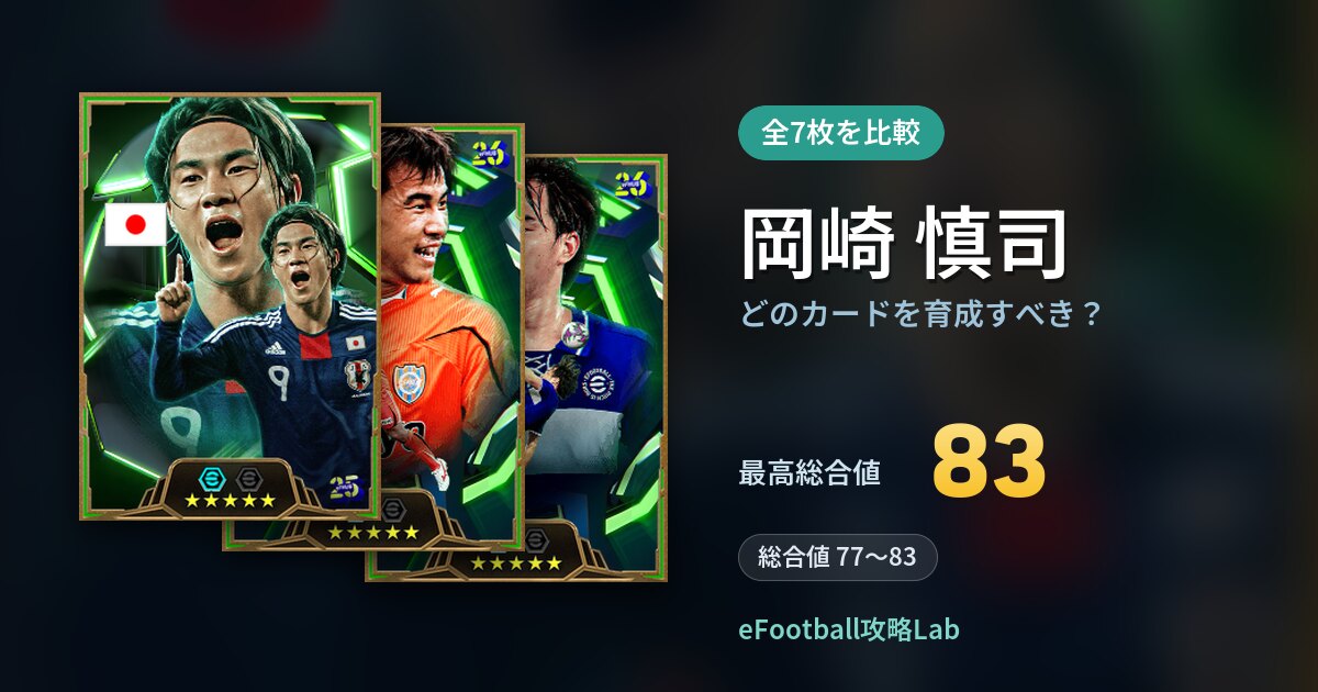 【イーフト】岡崎 慎司はどのカードを育成すべき?全7枚を比較