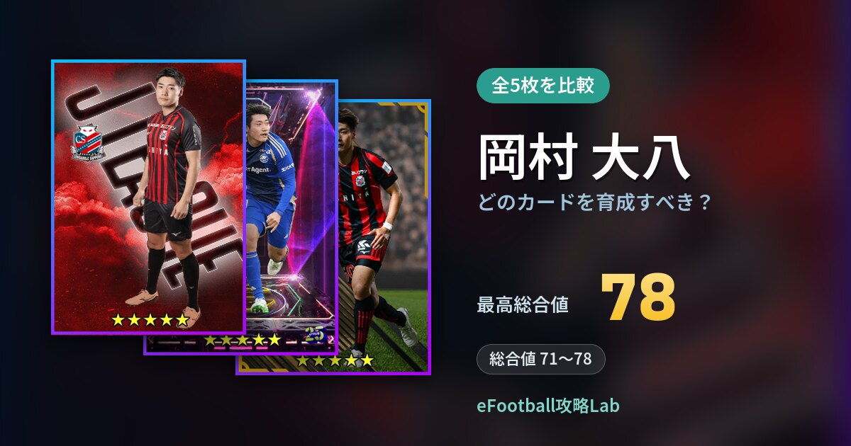 【イーフト】岡村 大八はどのカードを育成すべき？全5枚を比較