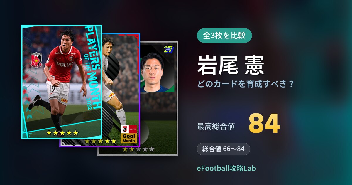 【イーフト】岩尾 憲はどのカードを育成すべき？全3枚を比較