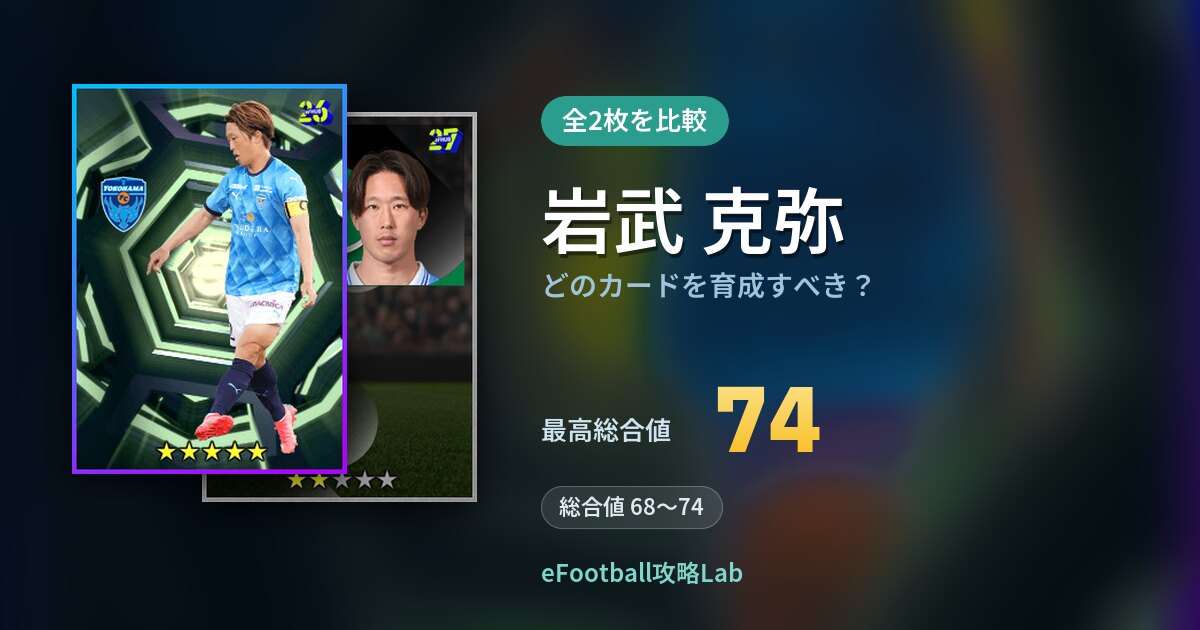 【イーフト】岩武 克弥はどのカードを育成すべき？全2枚を比較