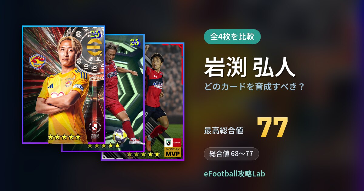 【イーフト】岩渕 弘人はどのカードを育成すべき？全4枚を比較