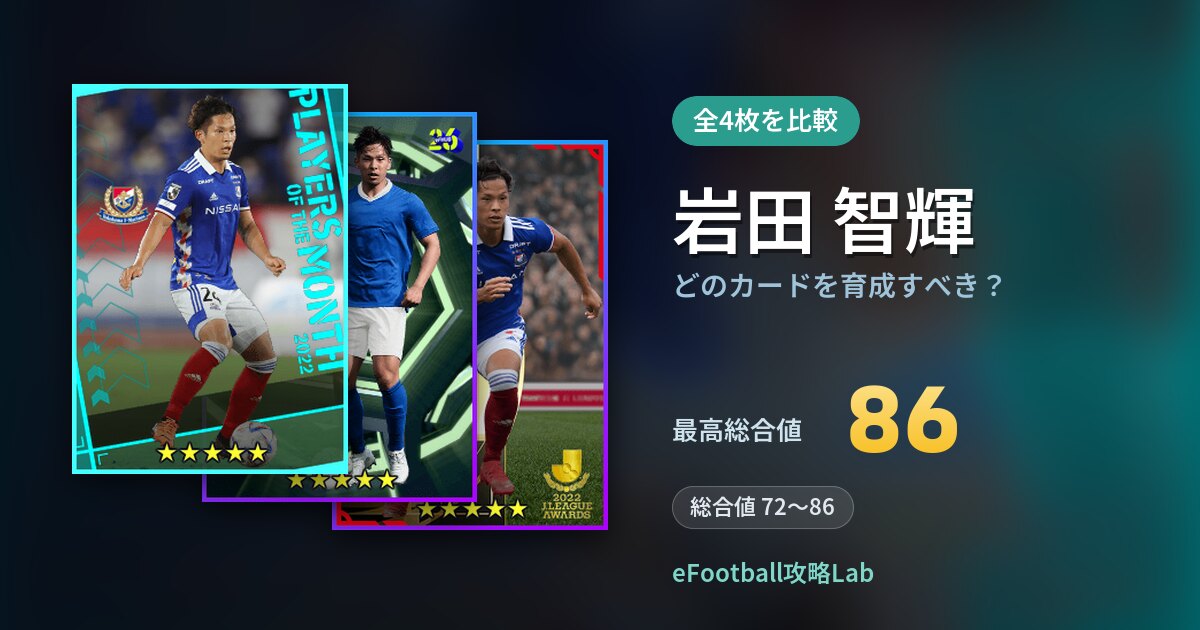 【イーフト】岩田 智輝はどのカードを育成すべき？全4枚を比較
