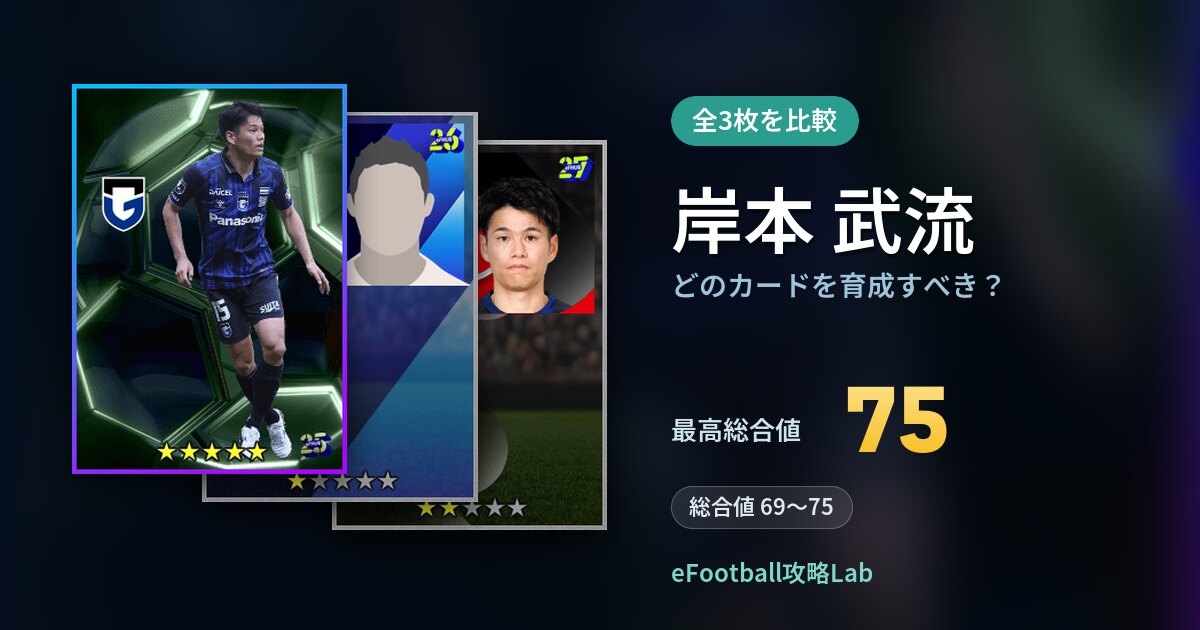 【イーフト】岸本 武流はどのカードを育成すべき？全3枚を比較