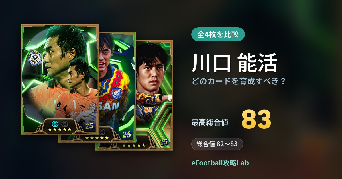 【イーフト】川口 能活はどのカードを育成すべき?全4枚を比較