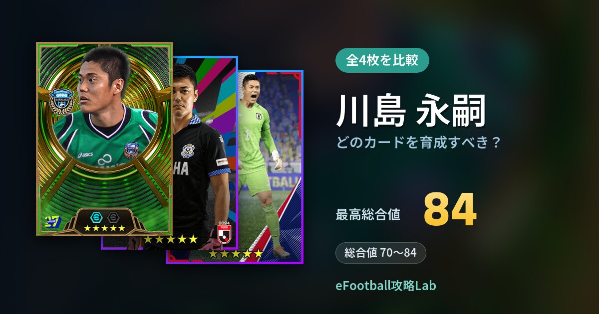 【イーフト】川島 永嗣はどのカードを育成すべき？全4枚を比較
