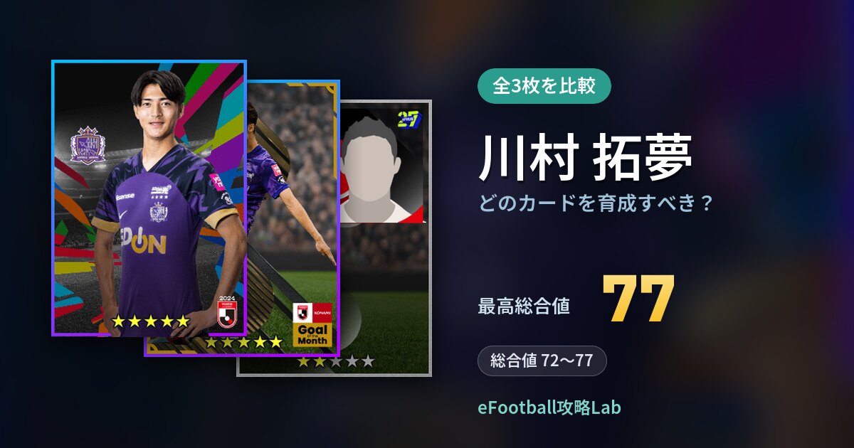 【イーフト】川村 拓夢はどのカードを育成すべき?全3枚を比較
