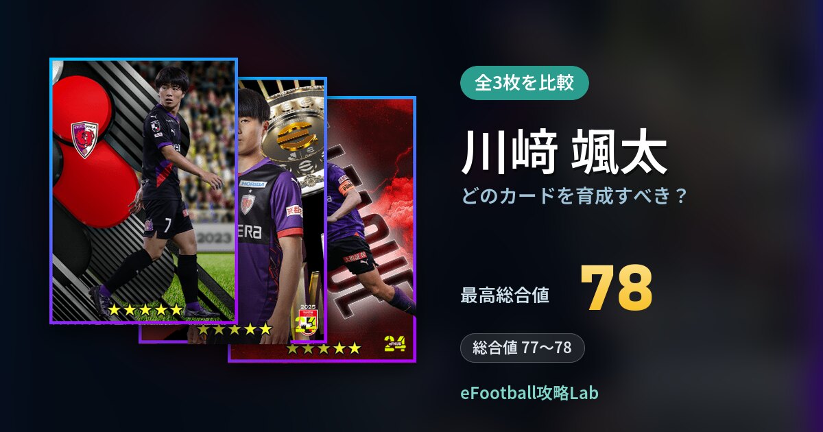 【イーフト】川﨑 颯太はどのカードを育成すべき？全3枚を比較
