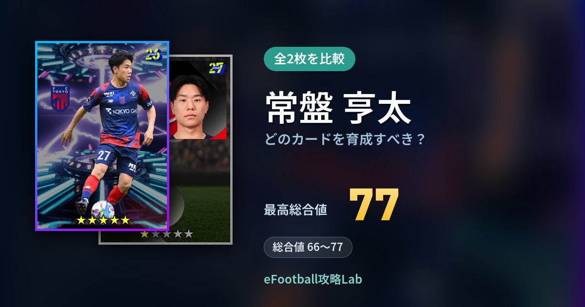 【イーフト】常盤 亨太はどのカードを育成すべき?全2枚を比較