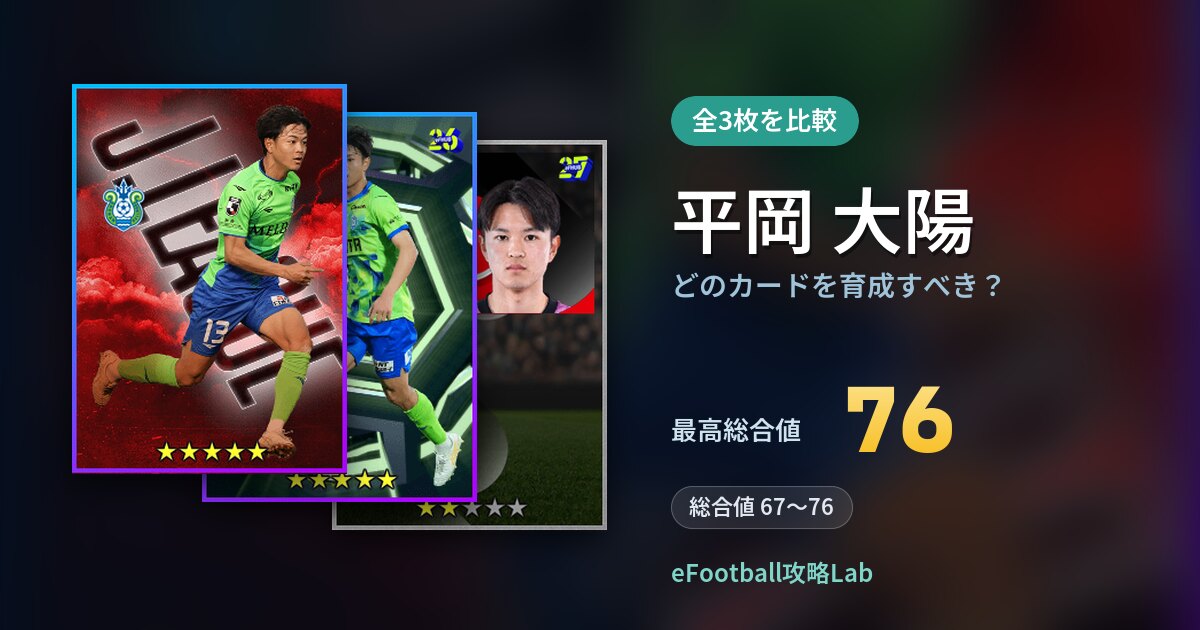 【イーフト】平岡 大陽はどのカードを育成すべき?全3枚を比較