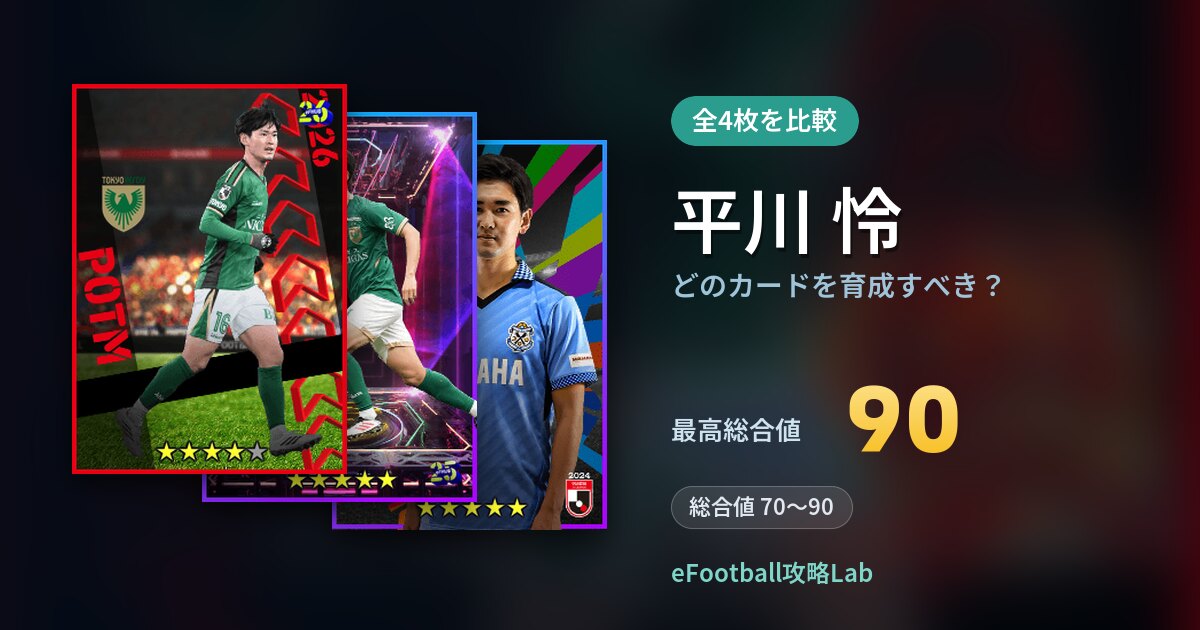 【イーフト】平川 怜はどのカードを育成すべき?全4枚を比較