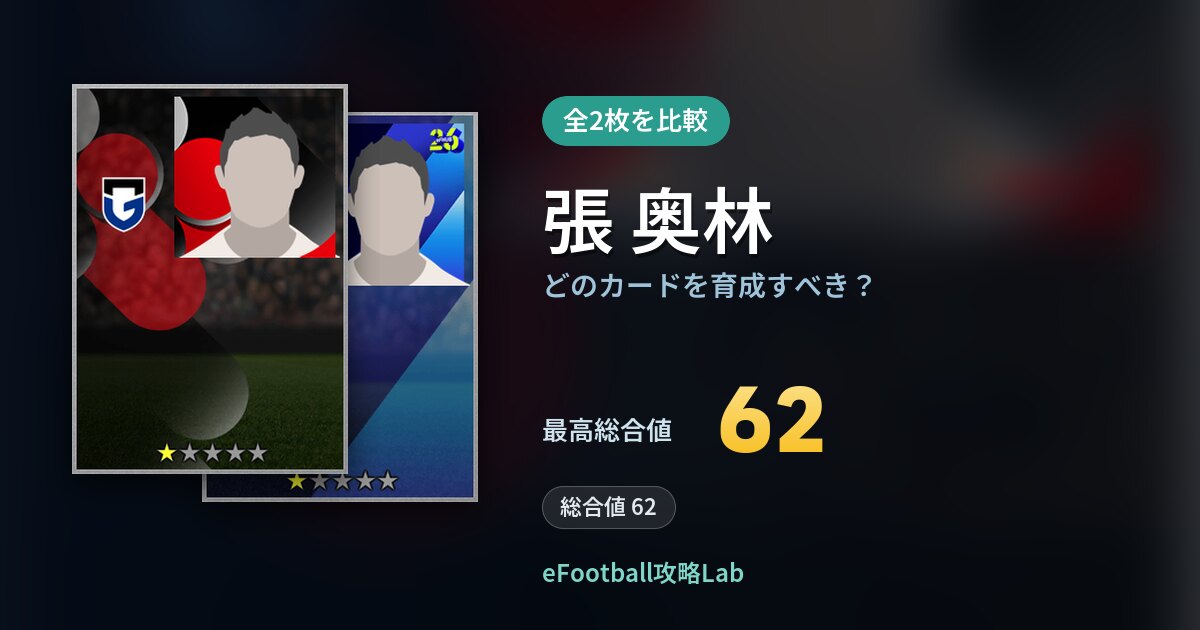 【イーフト】張 奥林はどのカードを育成すべき?全2枚を比較