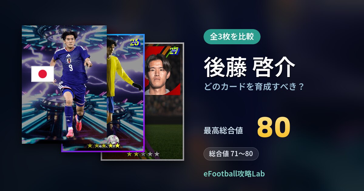 【イーフト】後藤 啓介はどのカードを育成すべき？全3枚を比較