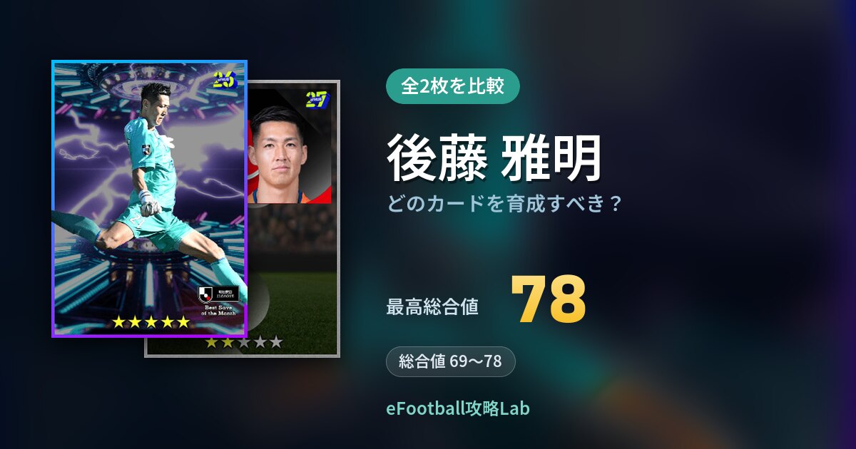 【イーフト】後藤 雅明はどのカードを育成すべき？全2枚を比較