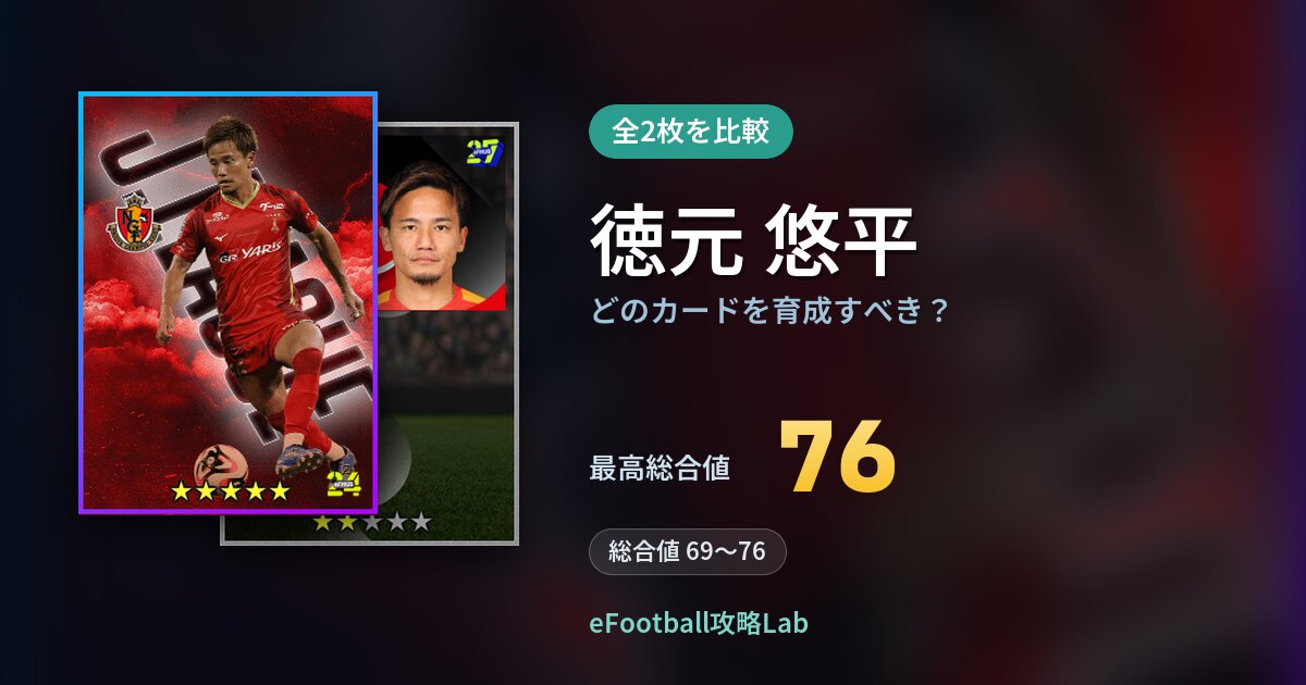 【イーフト】徳元 悠平はどのカードを育成すべき?全2枚を比較