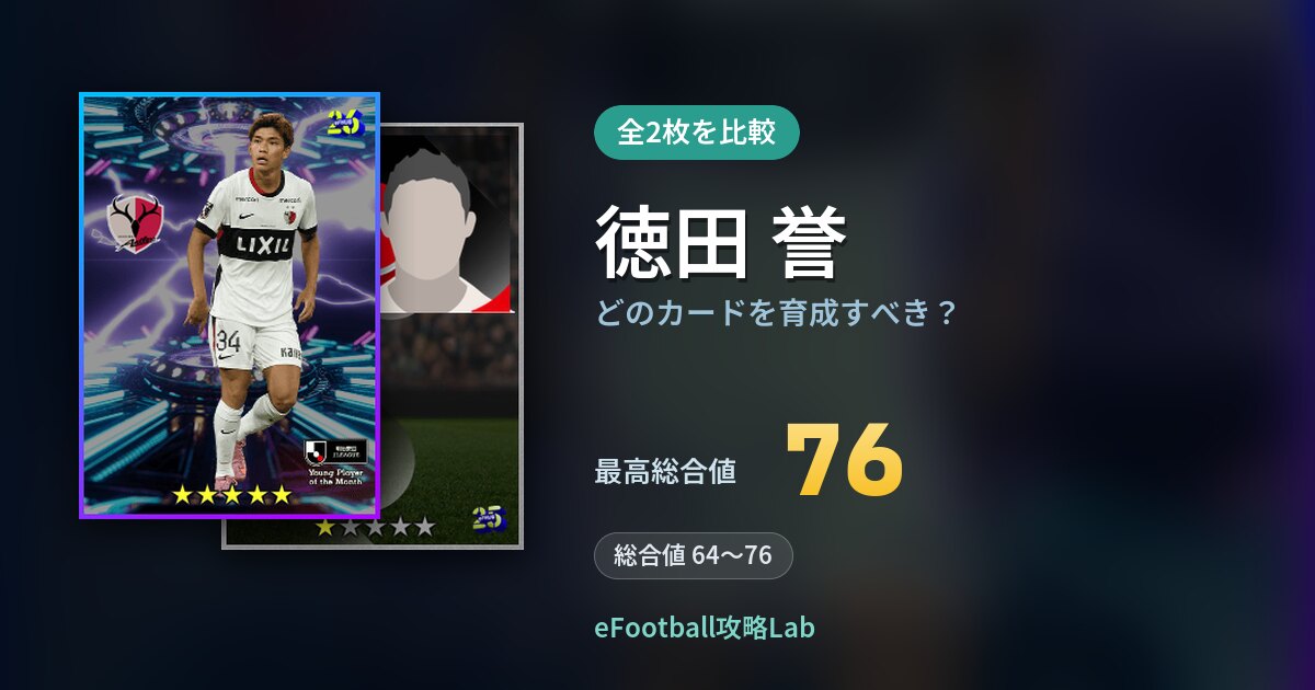 【イーフト】徳田 誉はどのカードを育成すべき？全2枚を比較
