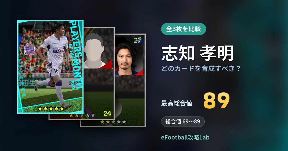 【イーフト】志知 孝明はどのカードを育成すべき？全3枚を比較