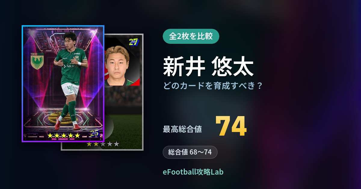 【イーフト】新井 悠太はどのカードを育成すべき？全2枚を比較