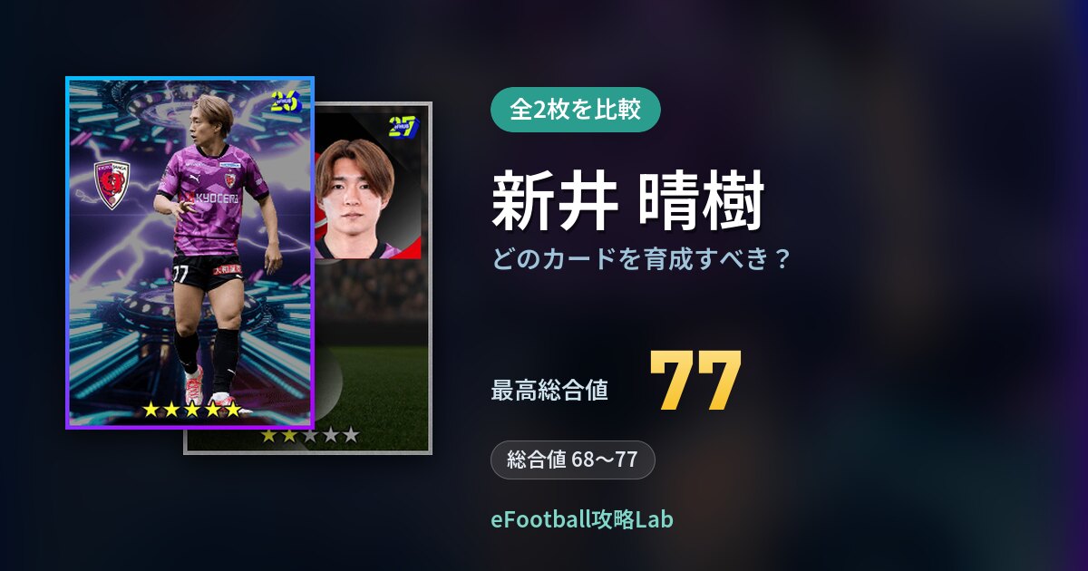 【イーフト】新井 晴樹はどのカードを育成すべき?全2枚を比較