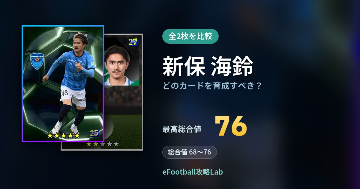 【イーフト】新保 海鈴はどのカードを育成すべき?全2枚を比較