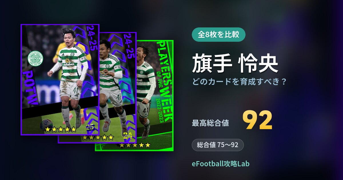 【イーフト】旗手 怜央はどのカードを育成すべき？全8枚を比較