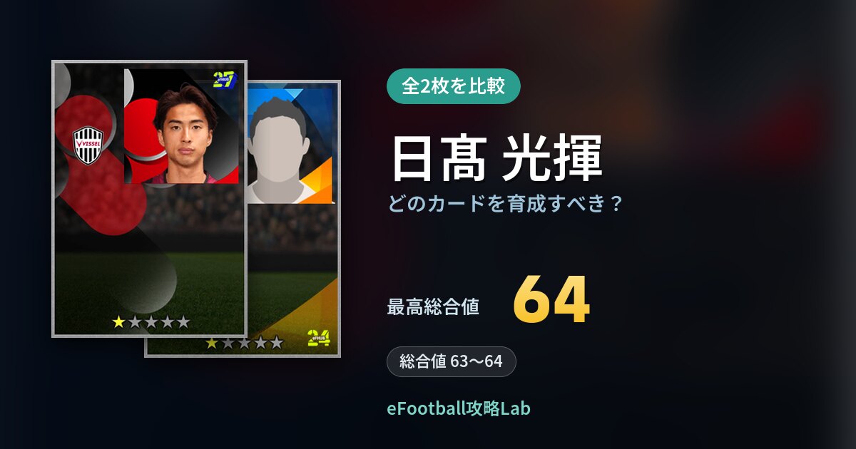 【イーフト】日髙 光揮はどのカードを育成すべき？全2枚を比較