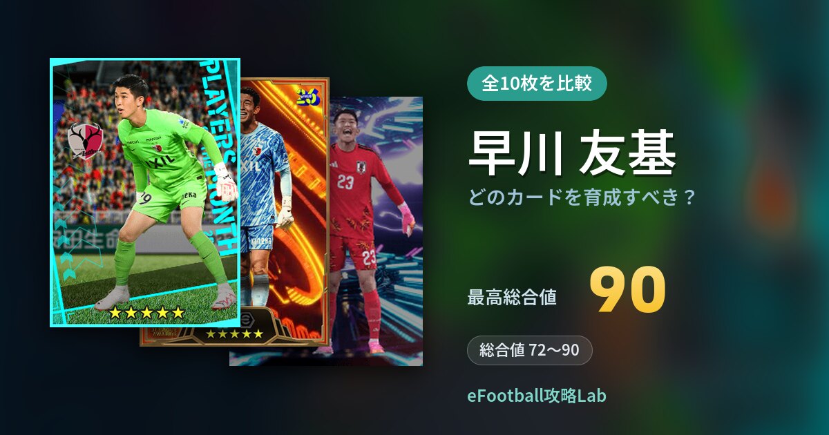 【イーフト】早川 友基はどのカードを育成すべき？全10枚を比較