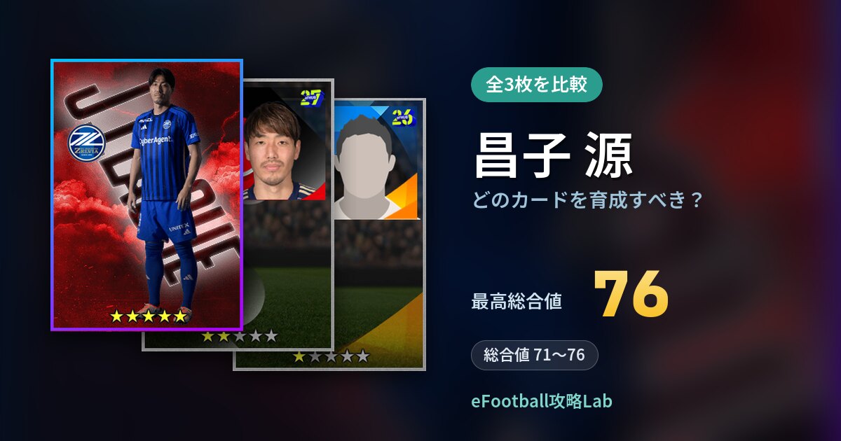 【イーフト】昌子 源はどのカードを育成すべき？全3枚を比較