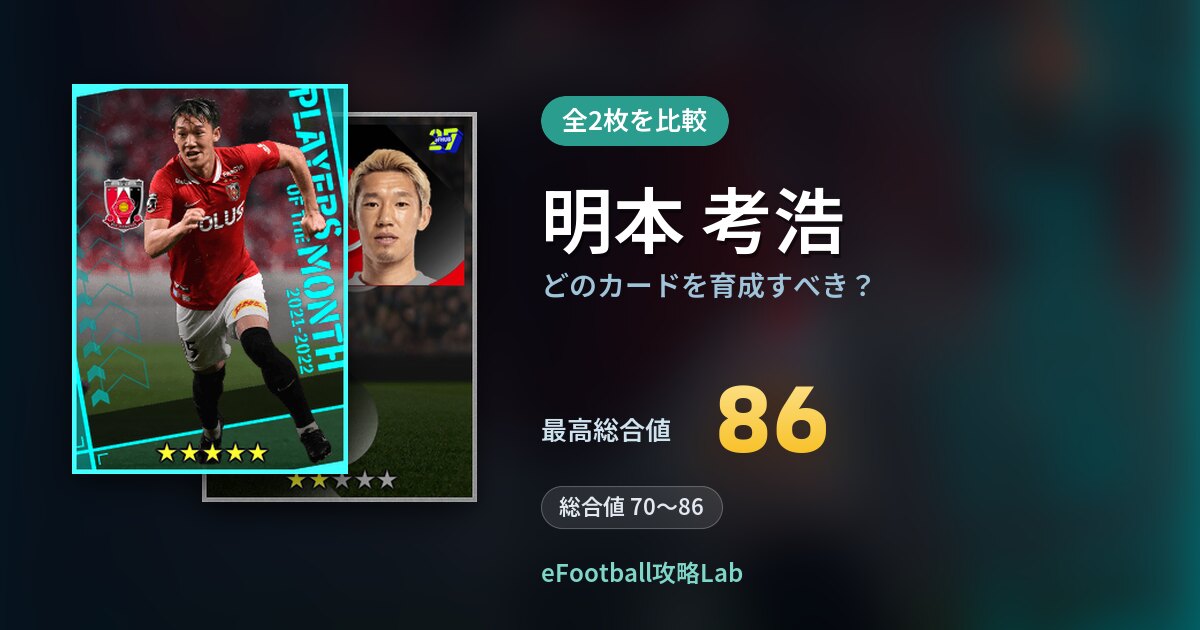 【イーフト】明本 考浩はどのカードを育成すべき？全2枚を比較