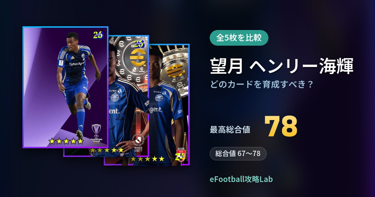 【イーフト】望月 ヘンリー海輝はどのカードを育成すべき?全5枚を比較