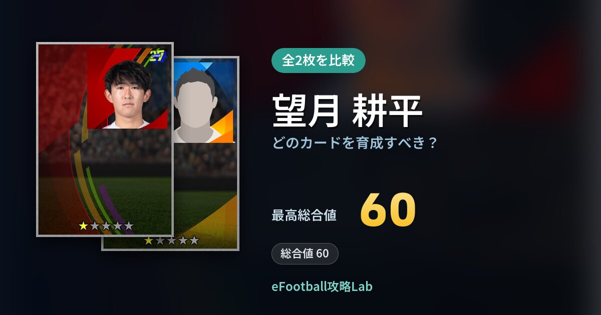 【イーフト】望月 耕平はどのカードを育成すべき?全2枚を比較