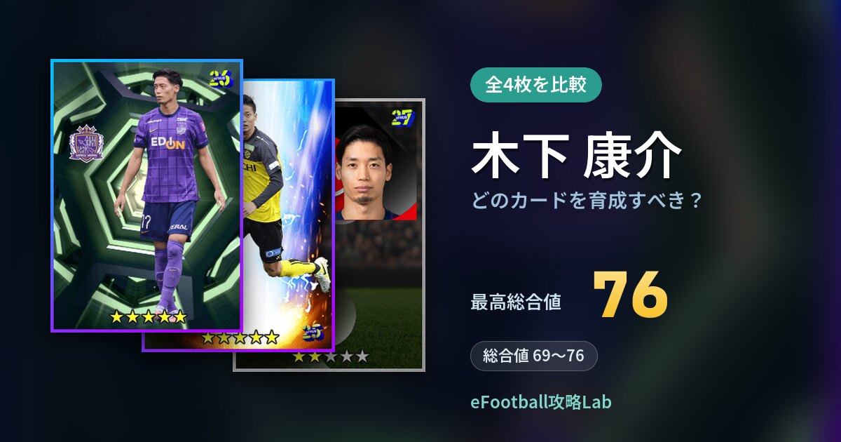 【イーフト】木下 康介はどのカードを育成すべき?全4枚を比較