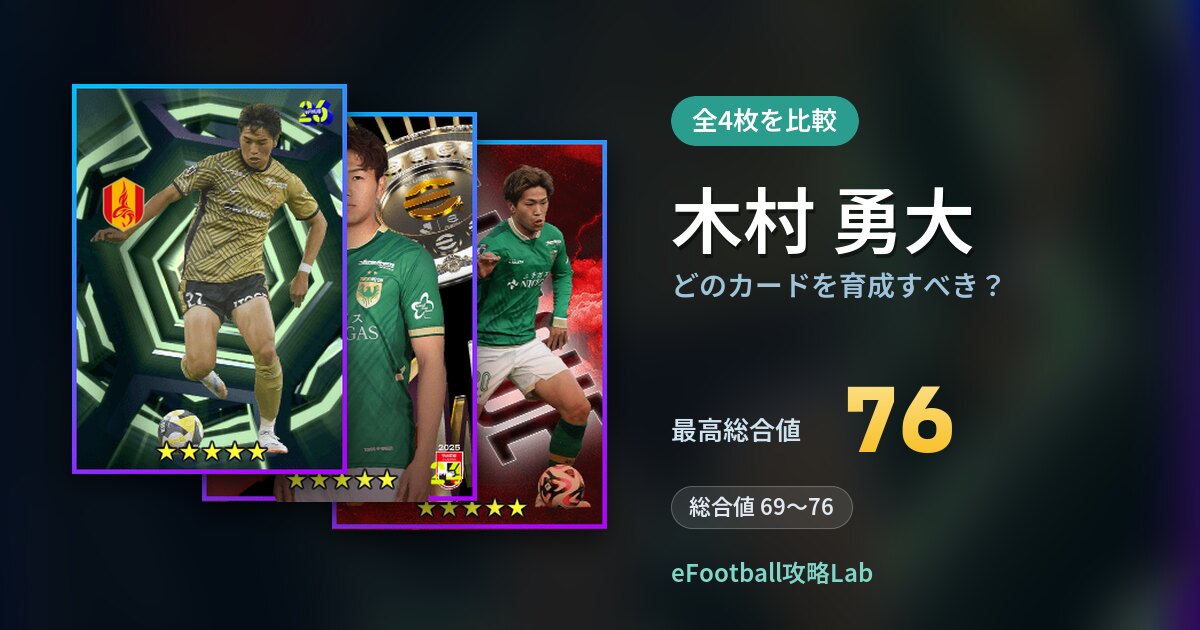 【イーフト】木村 勇大はどのカードを育成すべき？全4枚を比較
