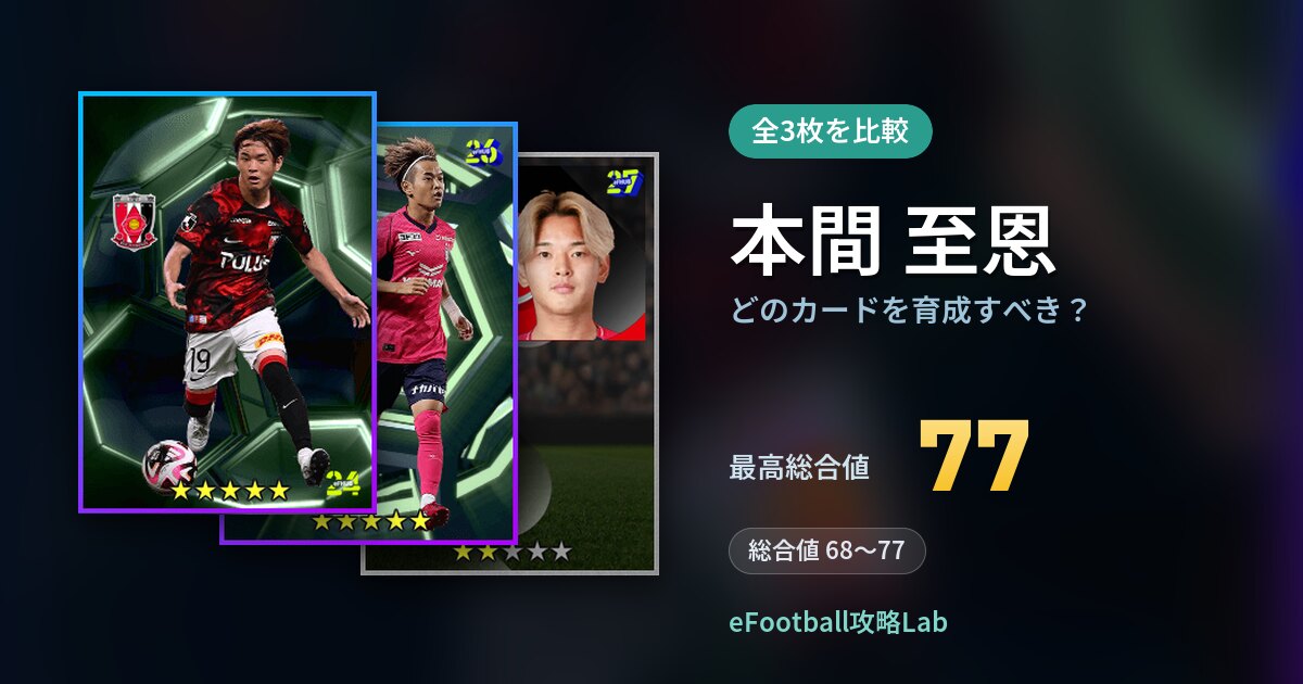 【イーフト】本間 至恩はどのカードを育成すべき？全3枚を比較