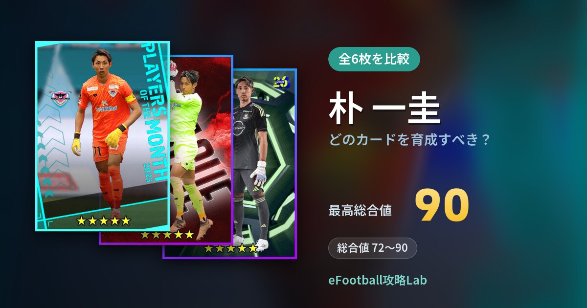 【イーフト】朴 一圭はどのカードを育成すべき？全6枚を比較