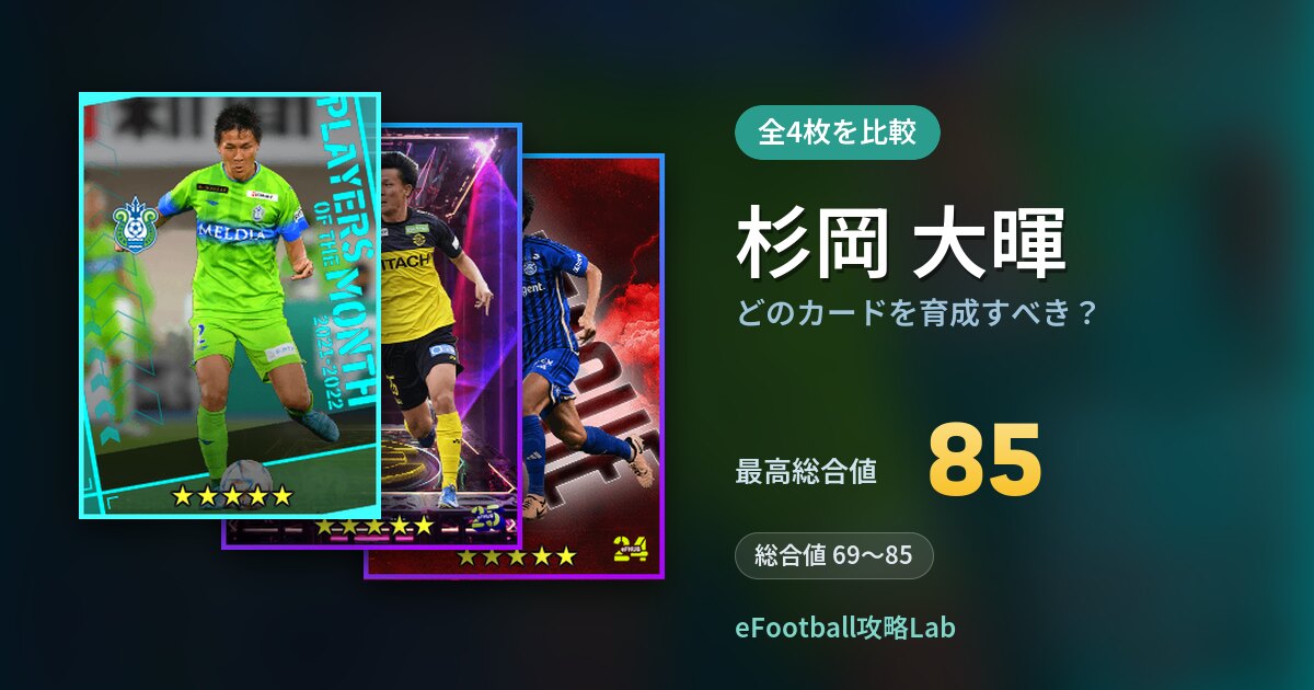 【イーフト】杉岡 大暉はどのカードを育成すべき?全4枚を比較