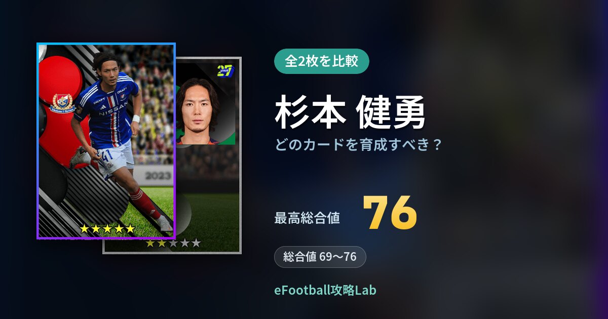 【イーフト】杉本 健勇はどのカードを育成すべき？全2枚を比較
